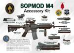 М4А1, SOPMOD M4 kit Посмотреть в полный размер